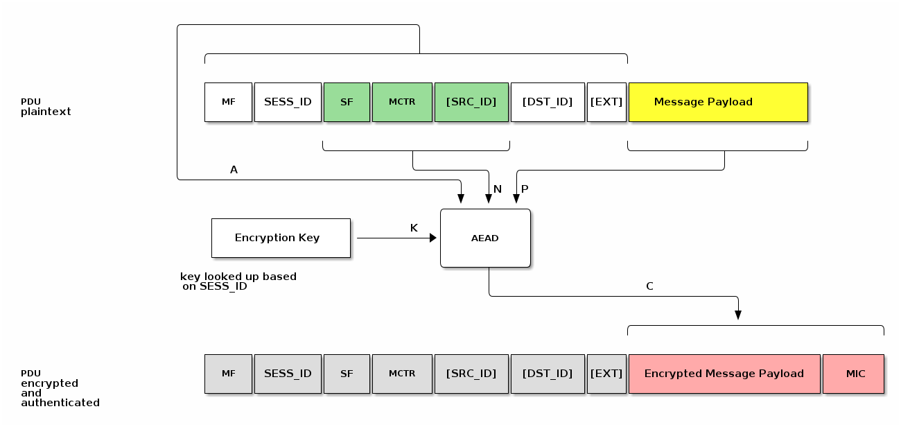 Incorrect strict parsing behavior for Day of Week (dd/ddd/dddd